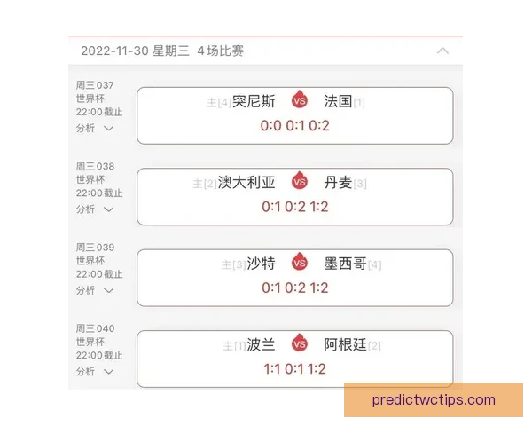 世界杯赛程胜负全解析与精准竞猜策略深度指南