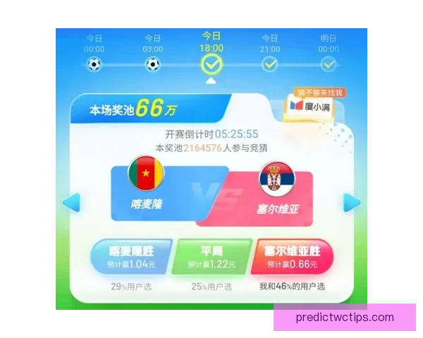 世界杯竞猜游戏全攻略详解助你提升胜率技巧秘籍分享